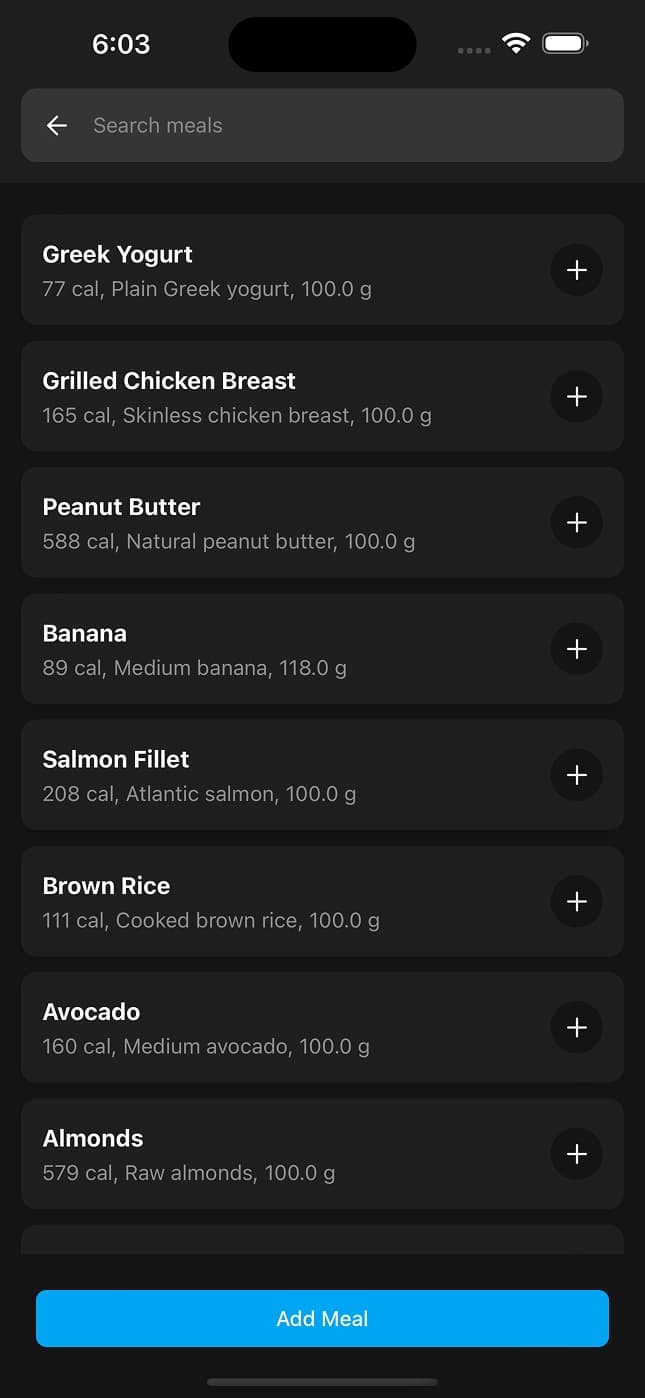 Nutrition Breakdown