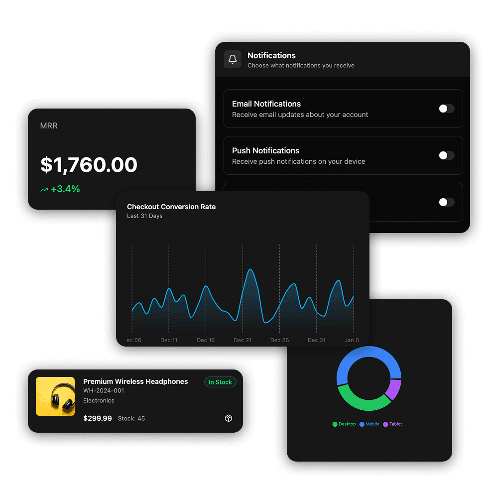 Dashboard Template Components