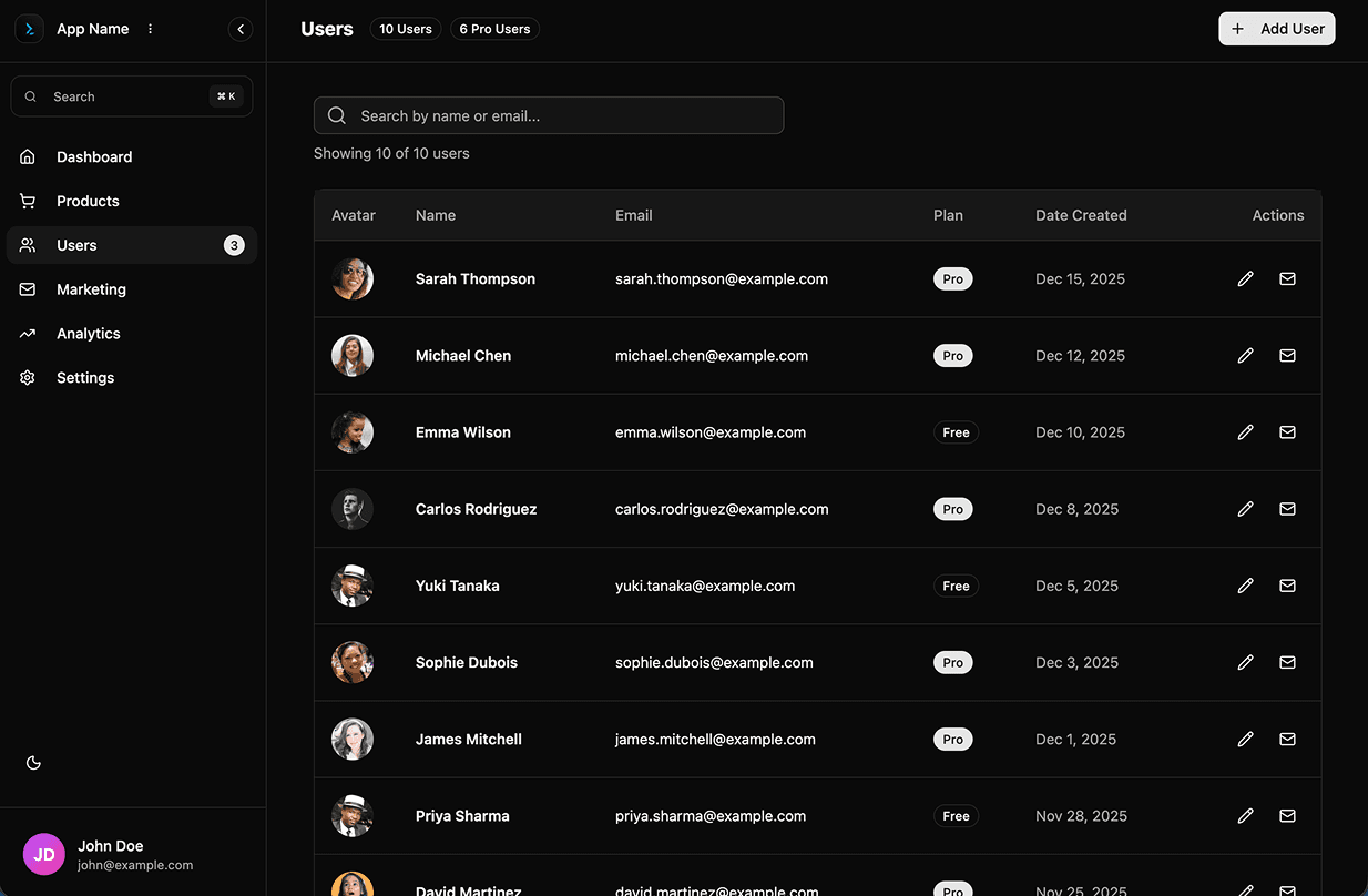 Tables Dark Mode