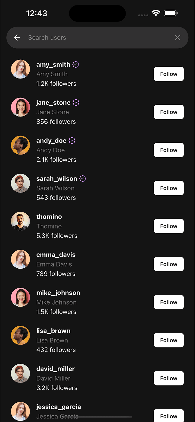 User Activity