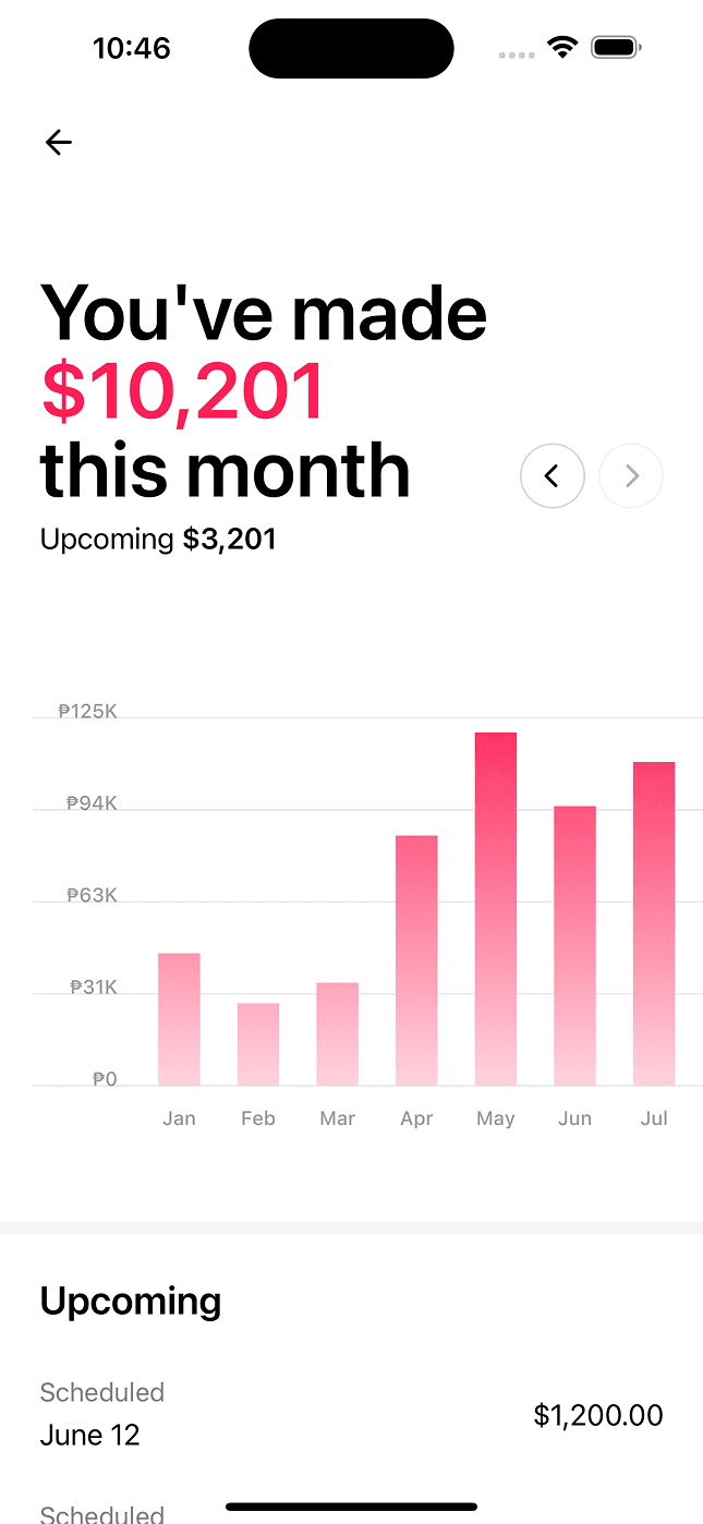 Revenue Overview