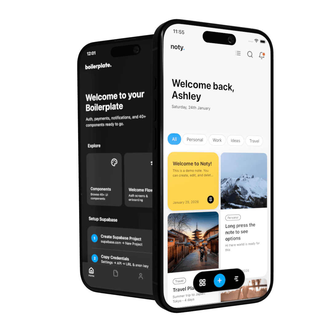 Noty + Boilerplate Features