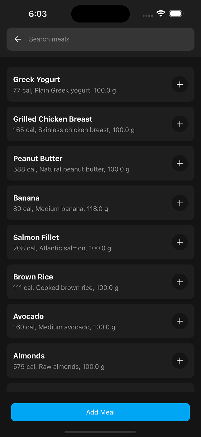 Nutrition Breakdown