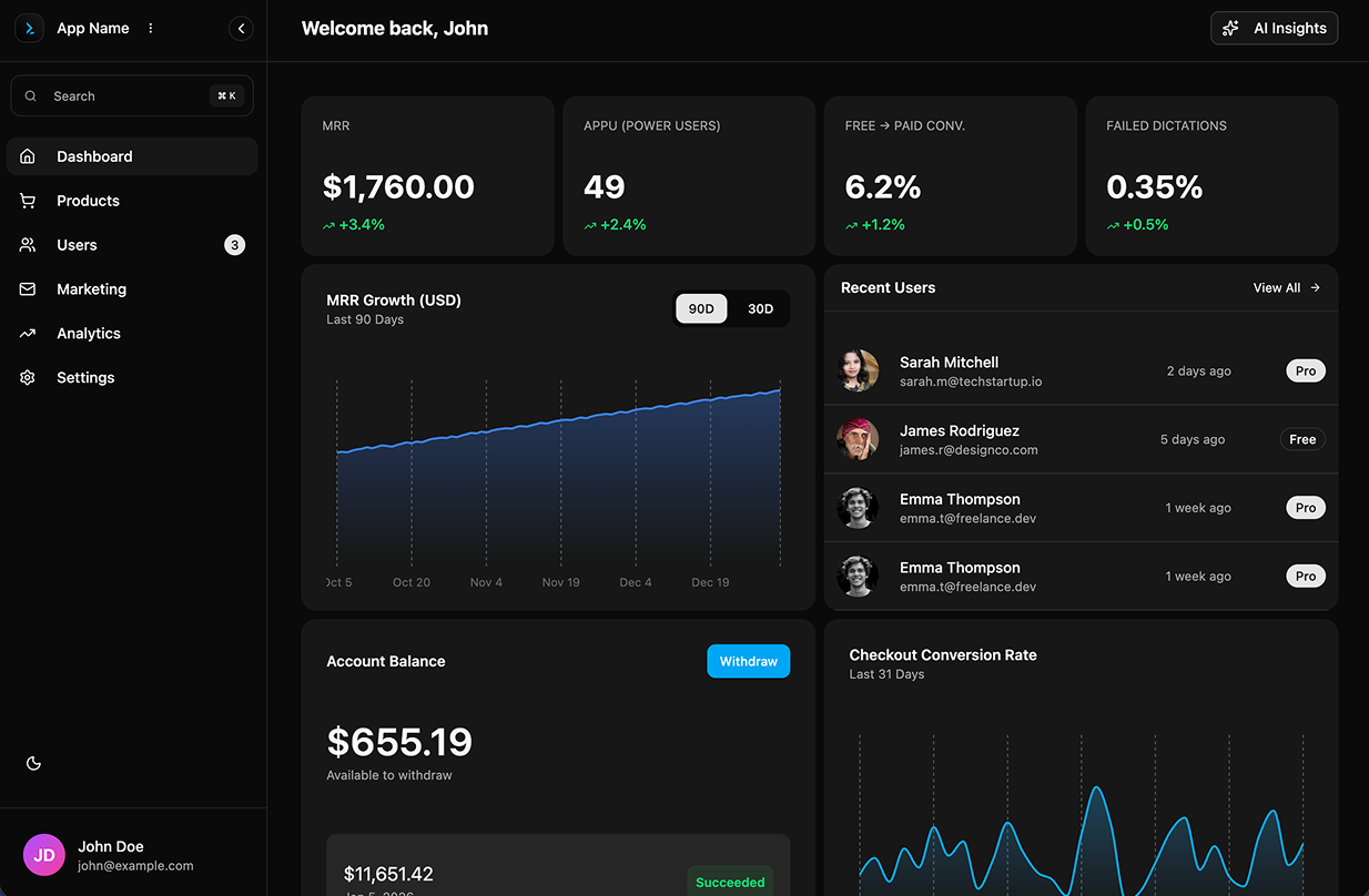 Dashboard Dark Mode